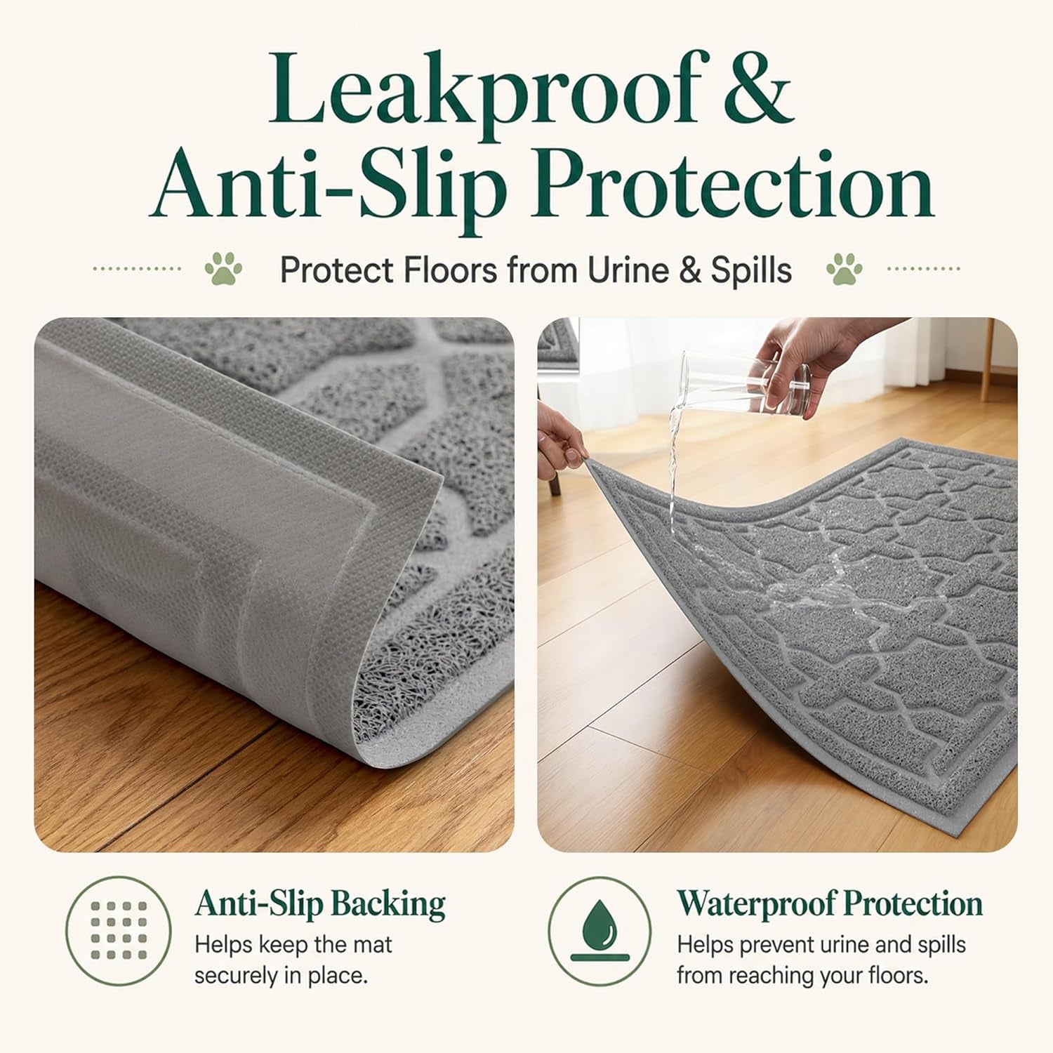Cat Litter Mat with Waterproof Backing and Non-Slip Bottom for Effective Scatter Control, 35.4" x 23.6", Dark Grey
