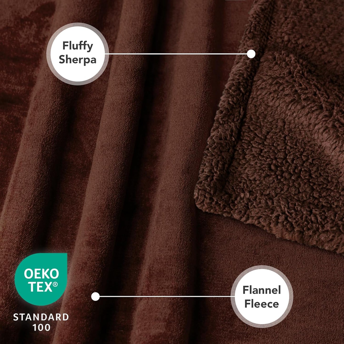 Extra Large Waterproof Dog Blanket for Couch - 80x60 Reversible Sherpa Fleece Pet Throw, Pee-Proof Furniture Protector for Bed, Sofa, Crate, and Kennel, Soft Washable Cover for Dogs and Cats, Brown Sherpa