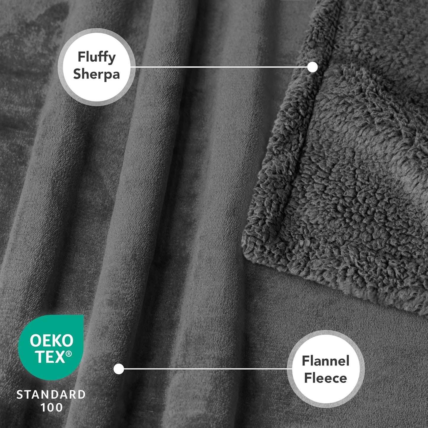 Reversible Soft Sherpa Fleece Pet Blanket for Small to Medium Dogs and Cats, Machine Washable Couch Cover and Crate Protector, 40x29 inches, Solid Dark Gray