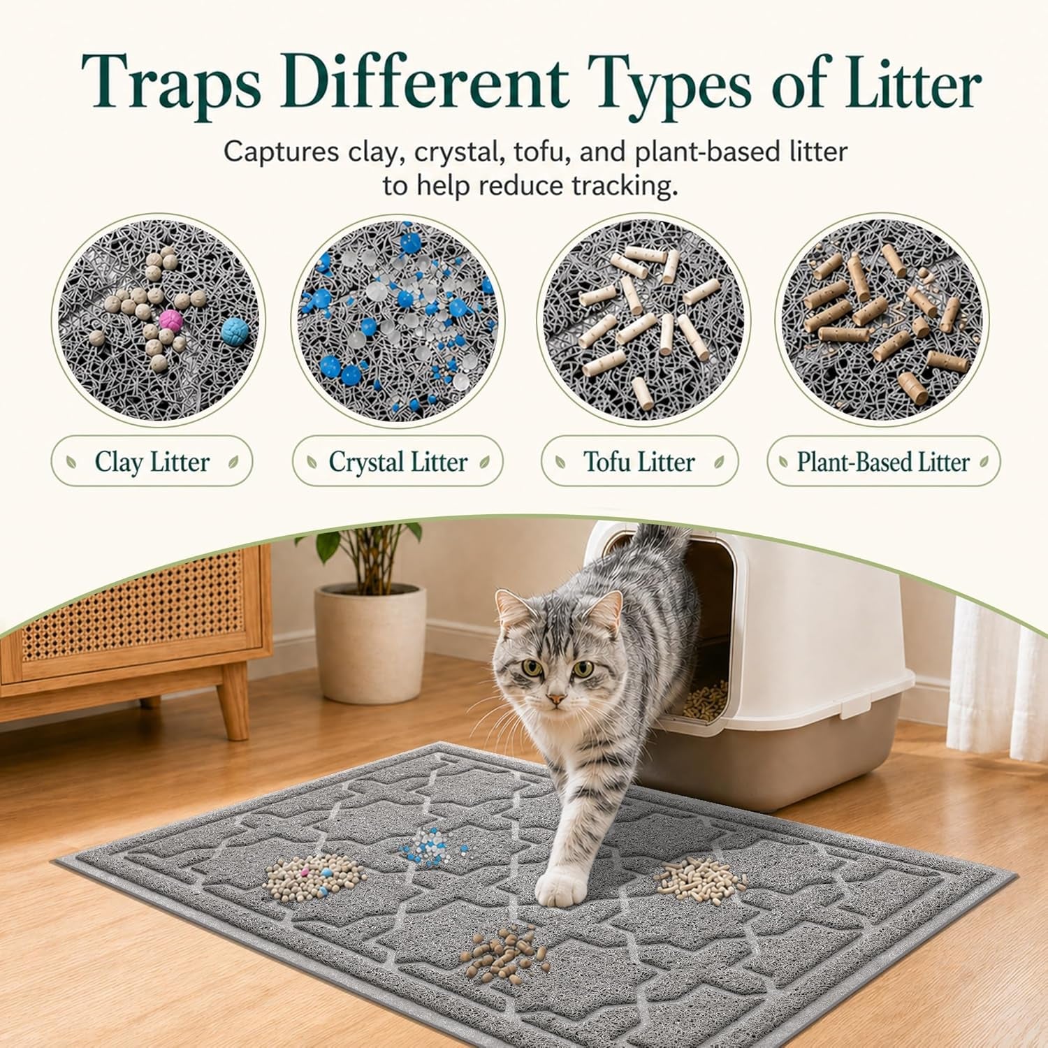 Cat Litter Mat with Waterproof Backing and Non-Slip Bottom for Effective Scatter Control, 35.4" x 23.6", Dark Grey